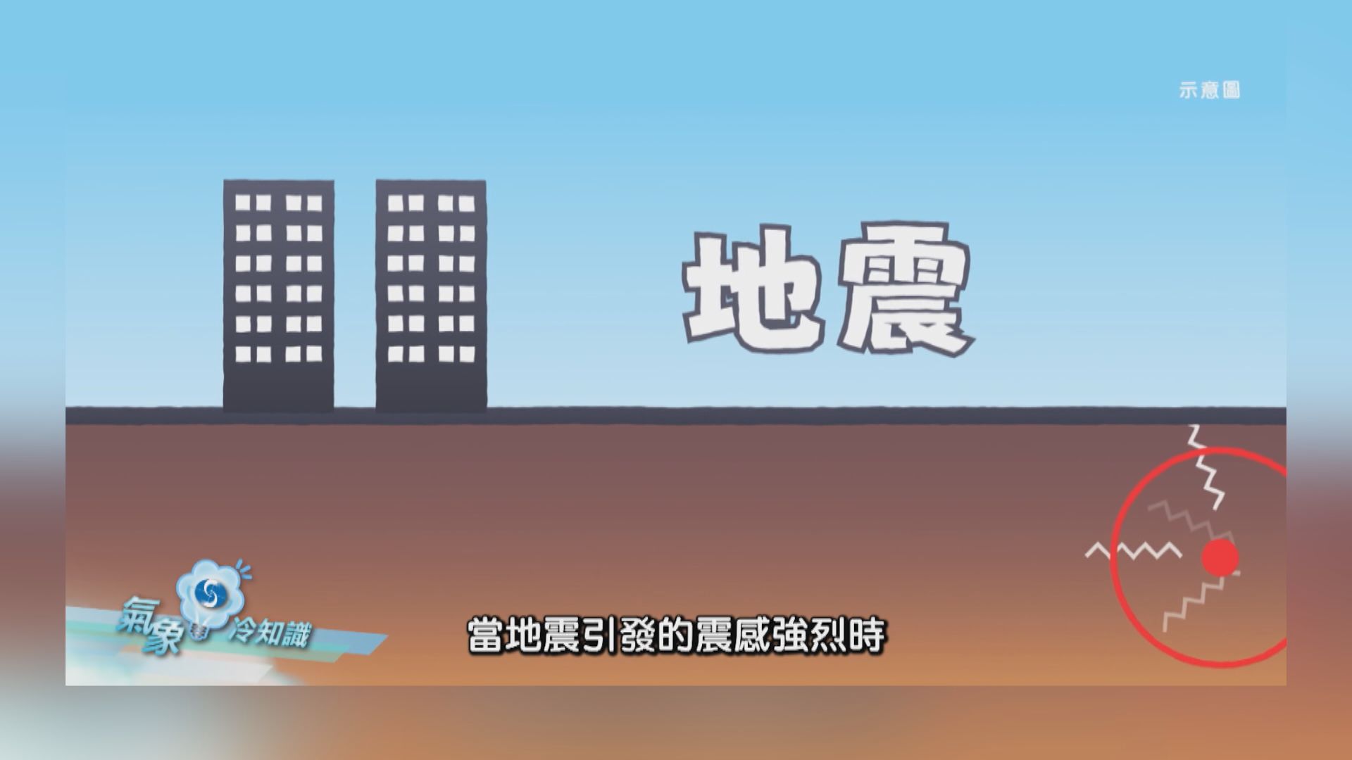 氣象冷知識｜我「地震」定啲