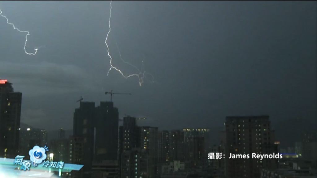 【氣象冷知識】天打雷劈