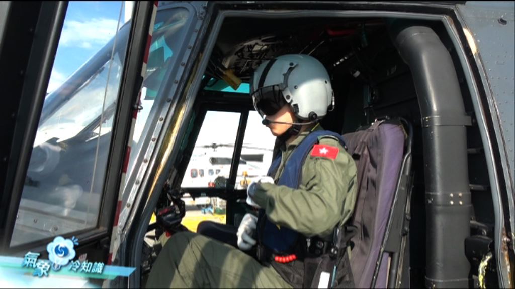 【氣象冷知識】「飛」人生活訓練篇