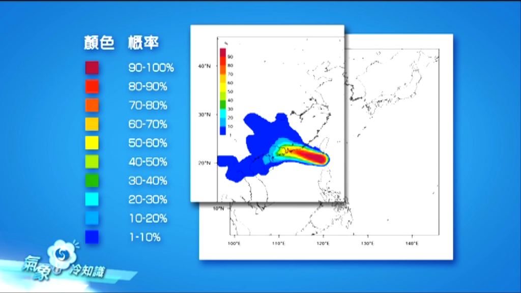【氣象冷知識】熱帶氣旋路徑概率預報