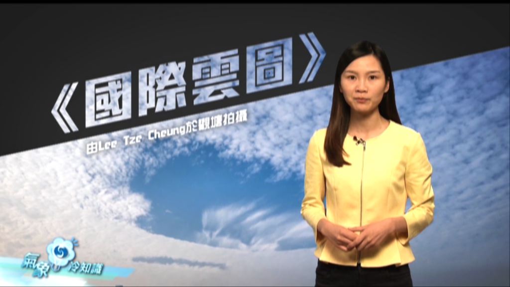 【氣象冷知識】國際雲圖