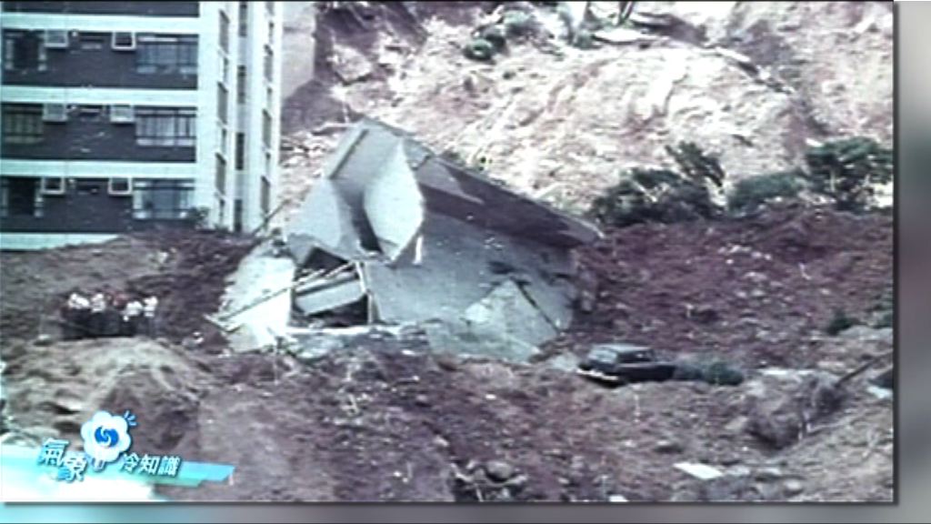 【氣象冷知識】山泥傾瀉警告點發出？