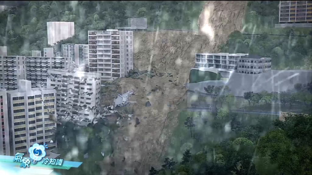 【氣象冷知識】遠離斜坡　居安思危