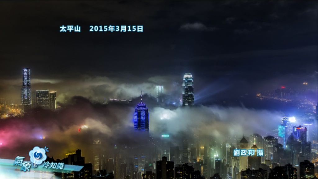 【氣象冷知識】穿梭雲霧間