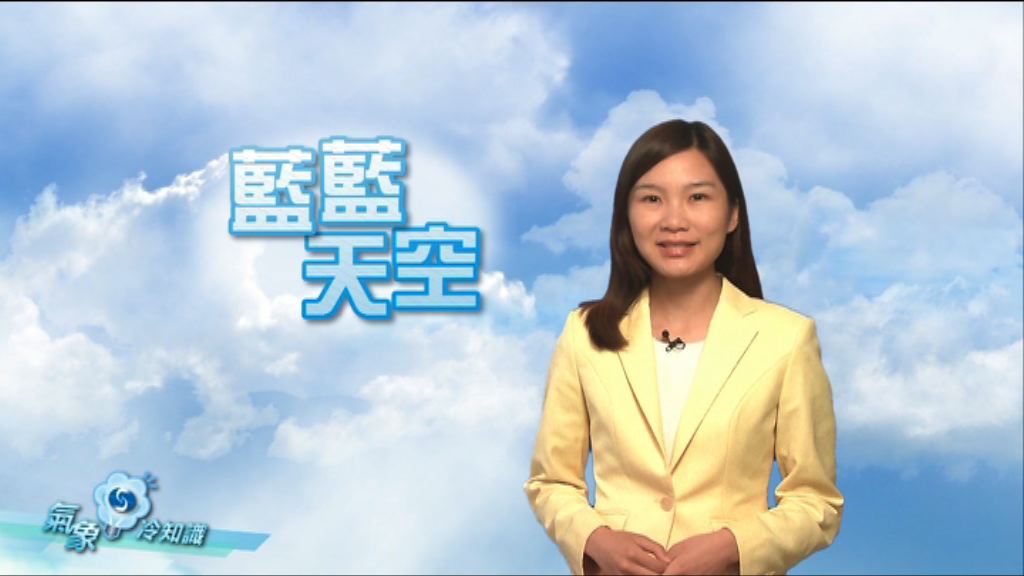 【氣象冷知識】藍藍天空