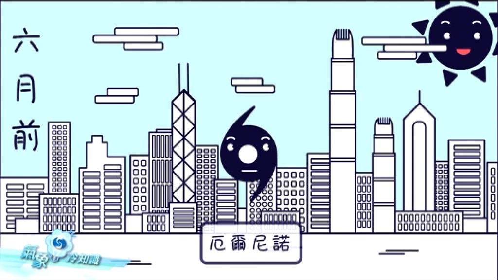 【氣象冷知識】厄爾尼諾與拉尼娜