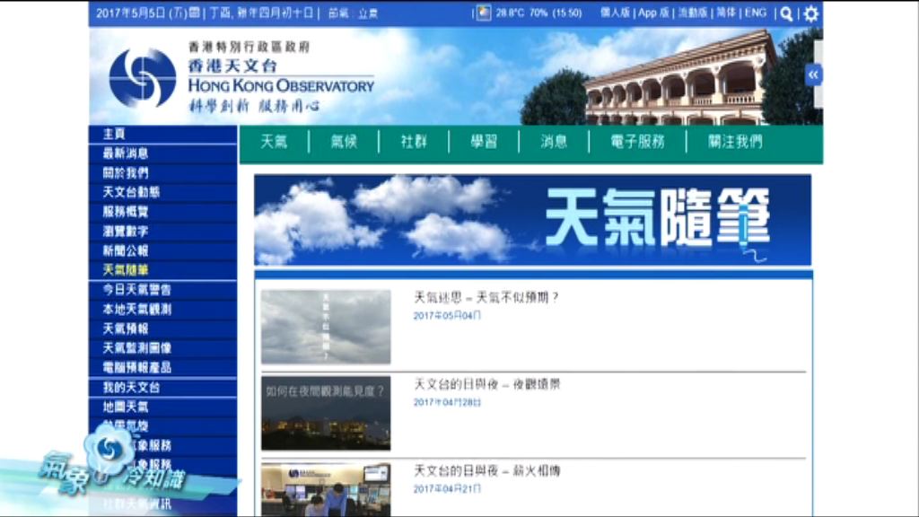 【氣象冷知識】氣象隨筆網頁創作過程