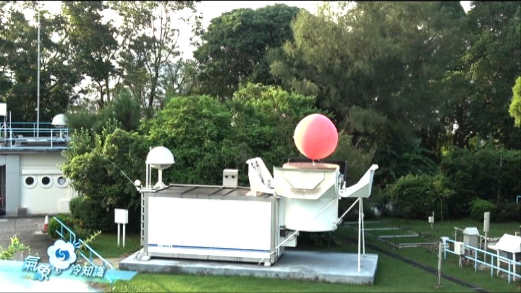 【氣象冷知識】自動探空