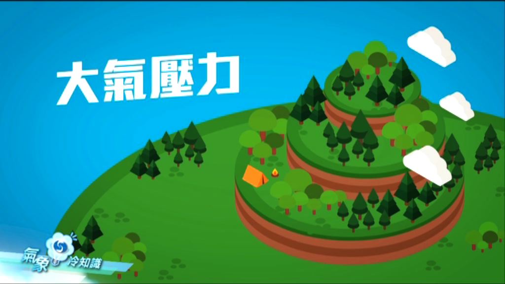 【氣象冷知識】氣壓