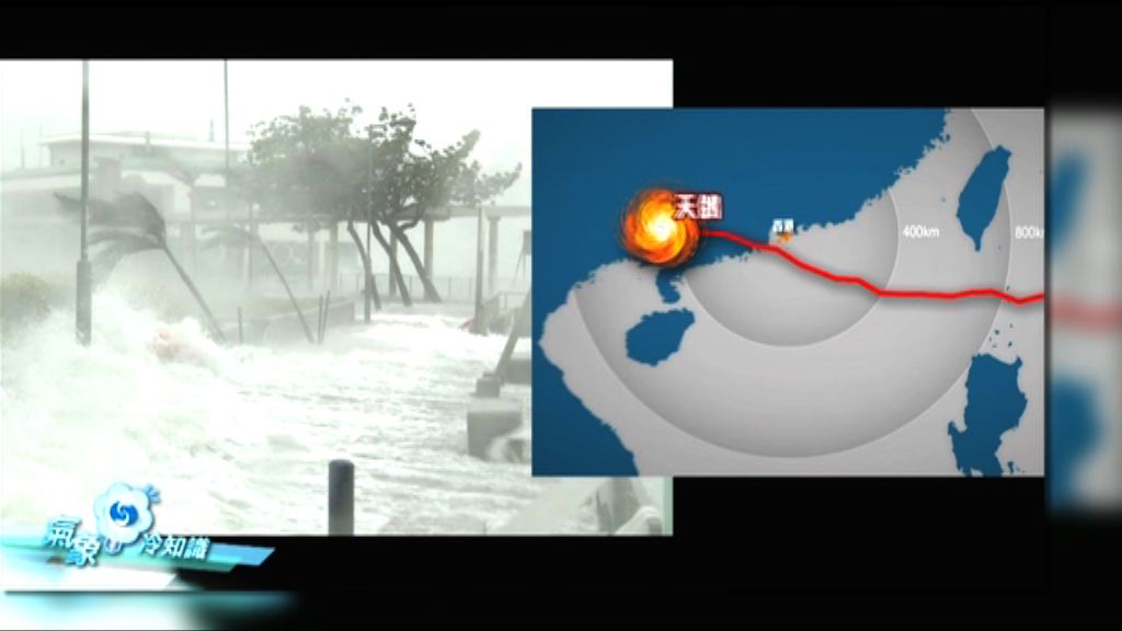 【氣象冷知識】東登‧西登