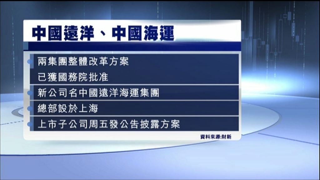 【變巨無霸】傳國務院准中遠中海合併