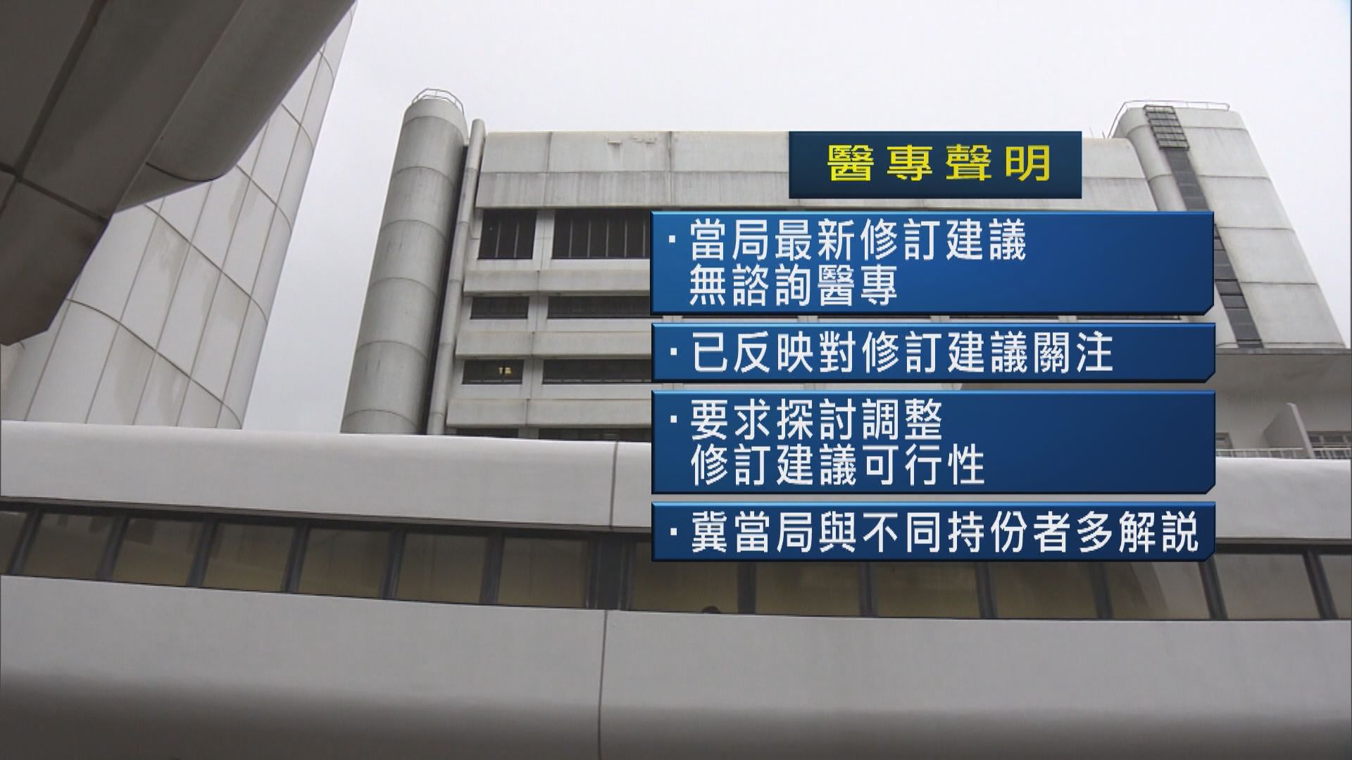 醫專：政府放寬引入海外醫生未有諮詢醫專