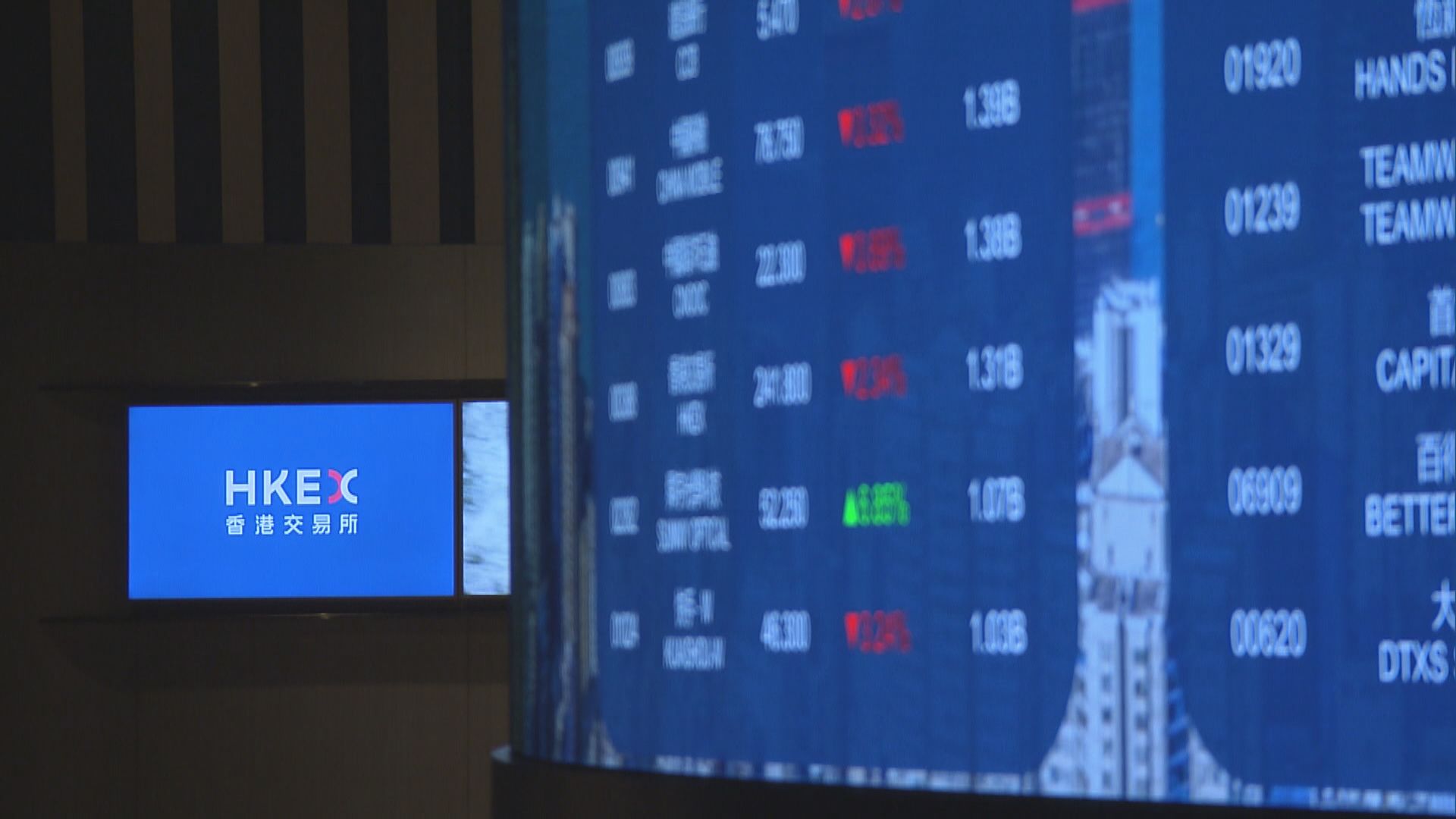 經濟前景不確定性太大　陳茂波：不會大幅調整經濟增長預測