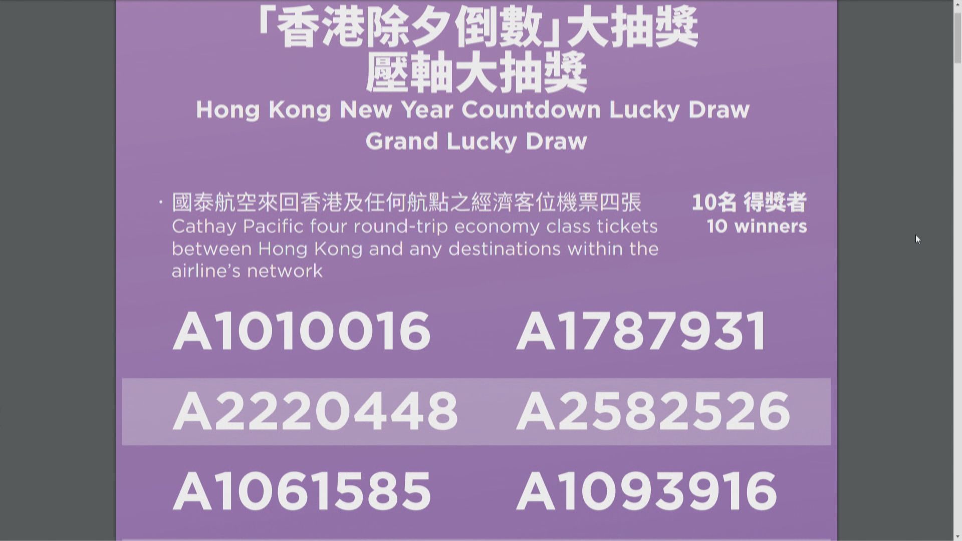 旅發局除夕抽獎再有問題　延至晚上十時公布結果