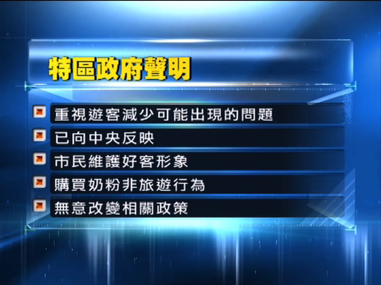 政府：無意改變限奶令及相關政策