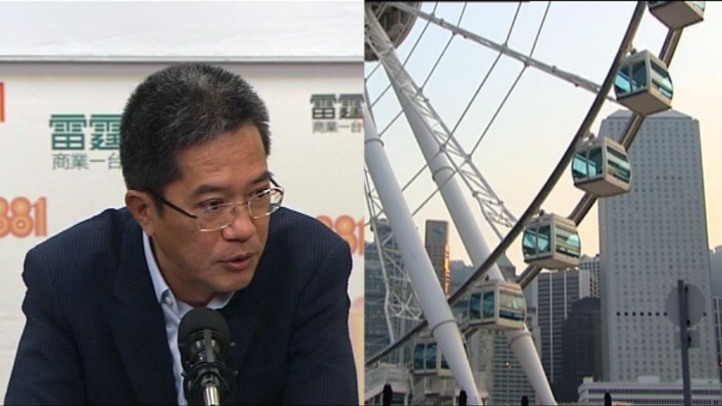 中環摩天輪易手風波　黃偉綸：經一事長一智