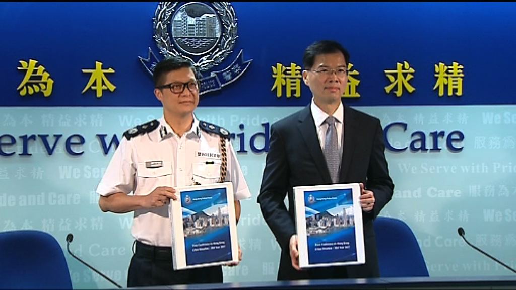 上半年罪案數字創38年新低