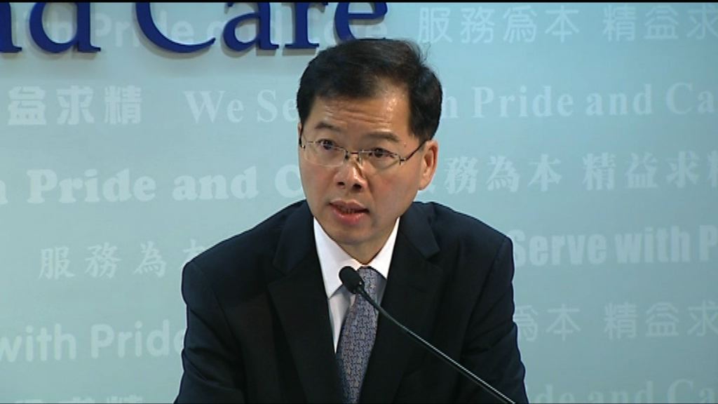 上半年詐騙案數量增5.7%達逾3500宗