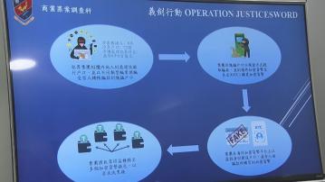 警拘8人涉以加密幣洗黑錢涉款約8800萬