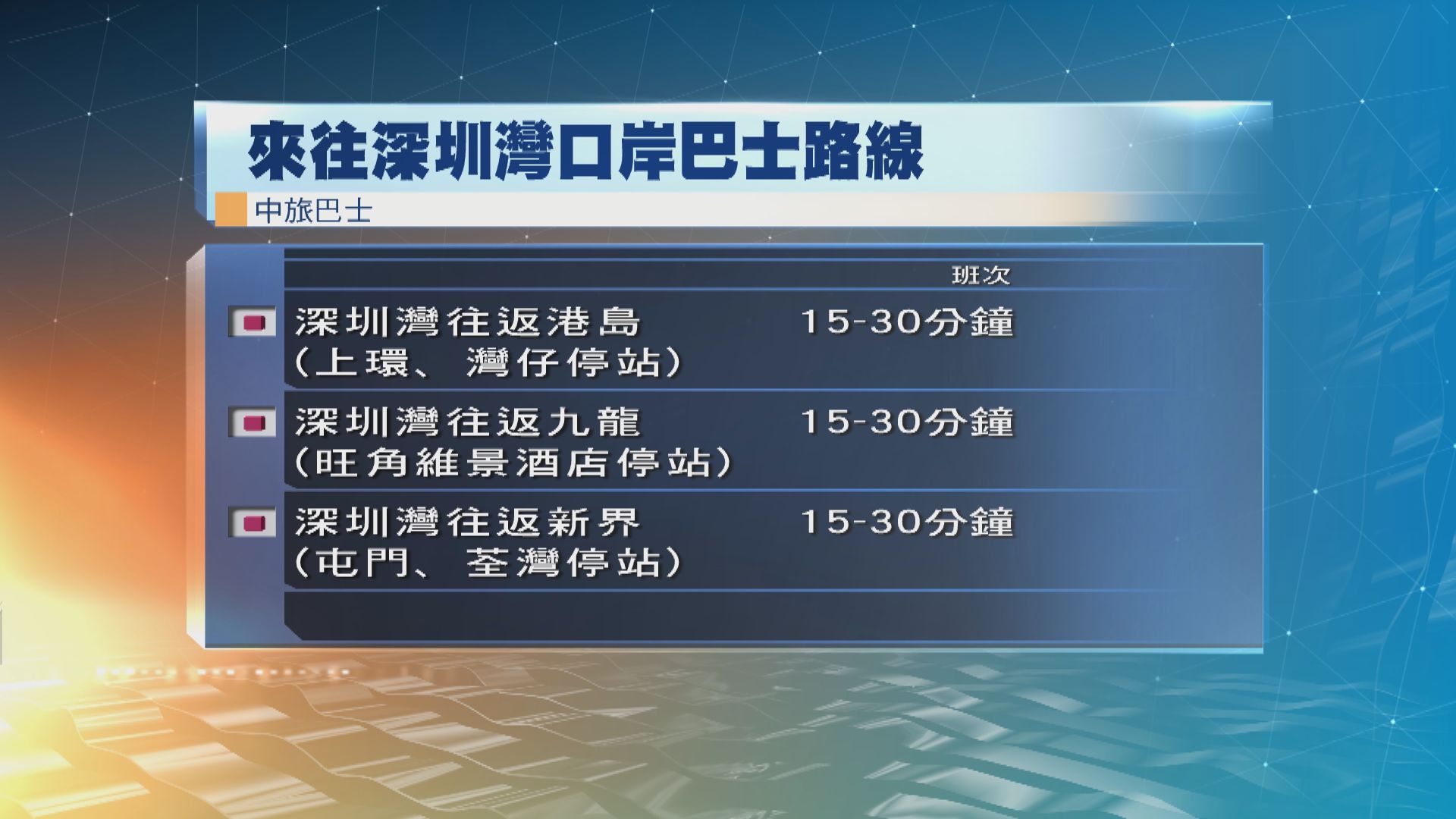 中旅巴士加密來往深圳灣口岸的巴士班次