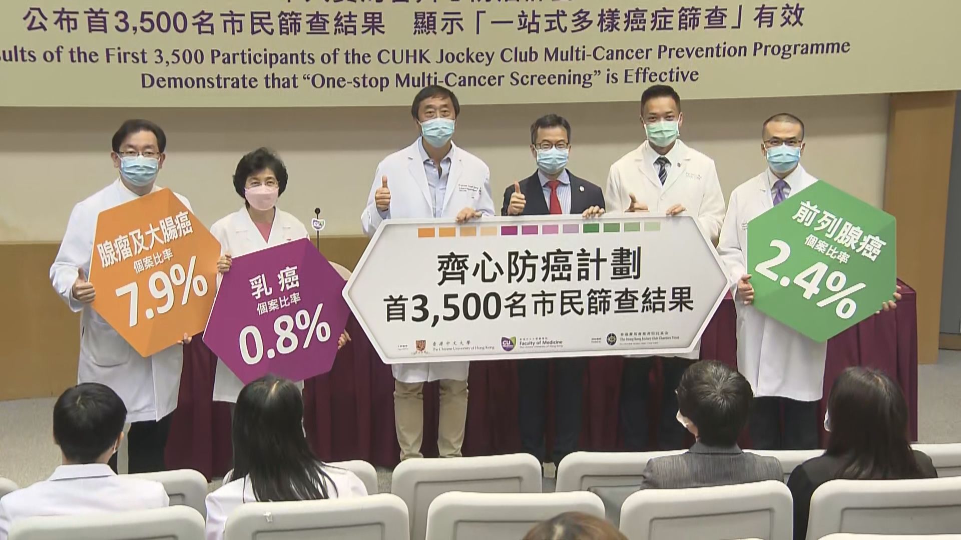 中大醫學院：超重是多種癌症高危因素