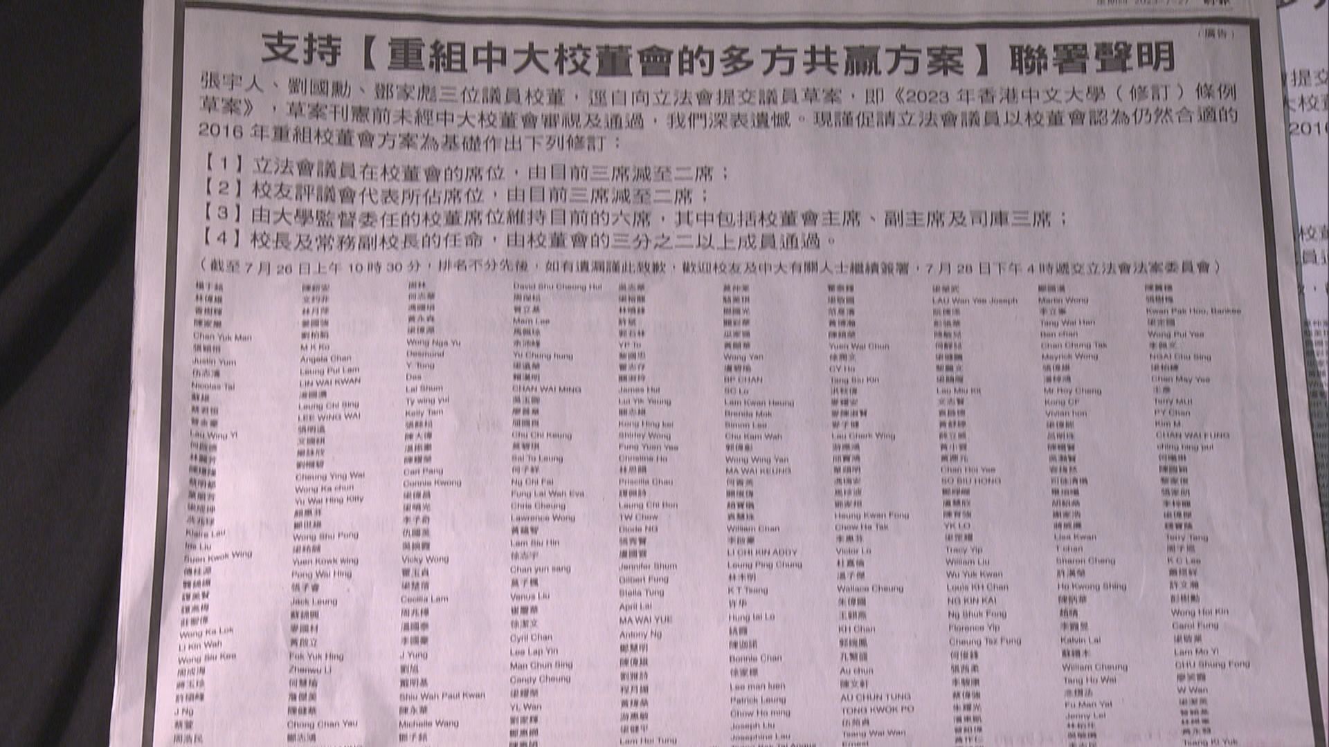 逾千名中大校友聯署促議員修改校董會重組方案