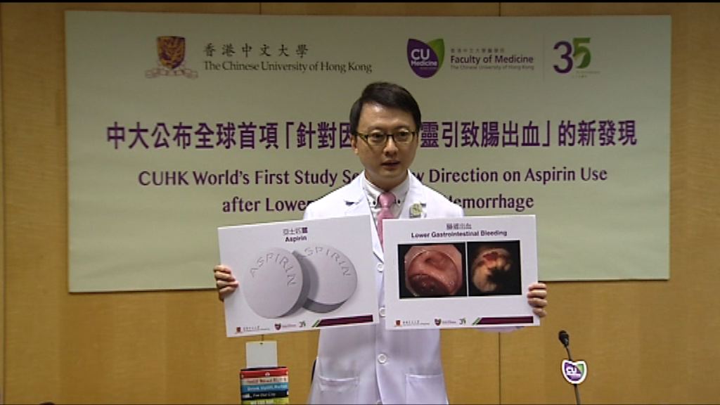 中大建議阿士匹靈處方新指引