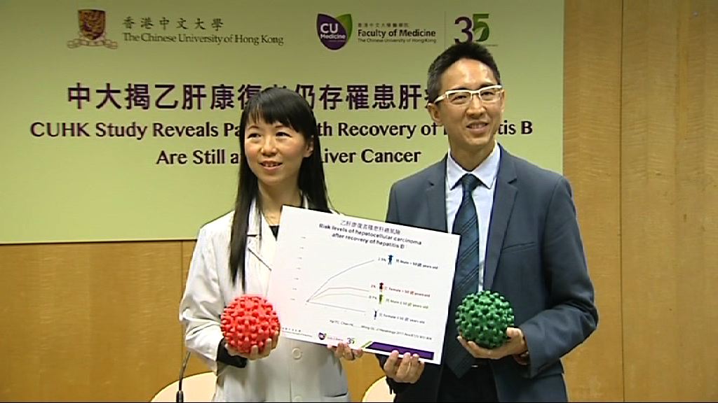 乙肝康復者罹患肝癌風險仍較高