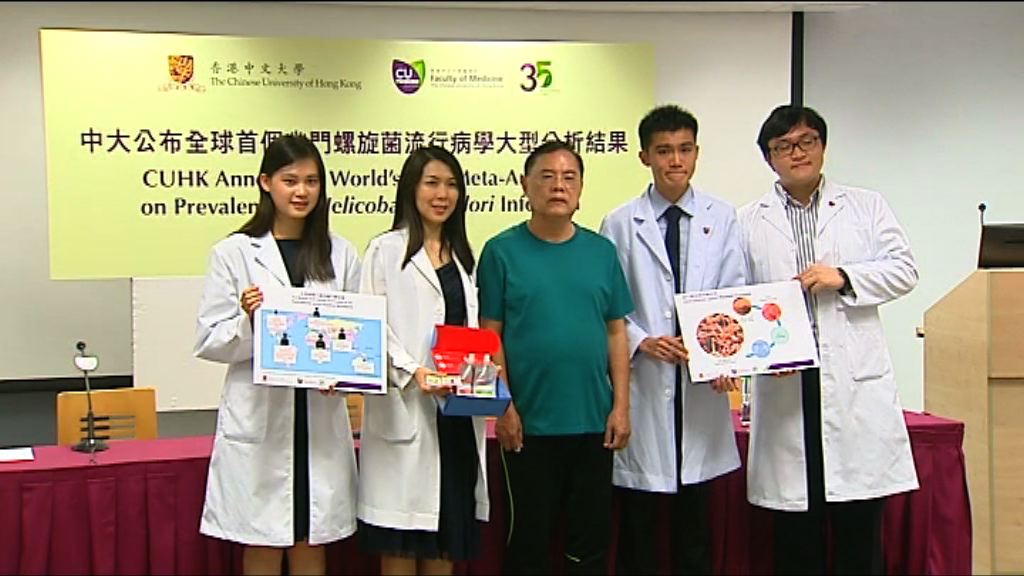 研究指亞洲逾半人口感染幽門螺旋菌