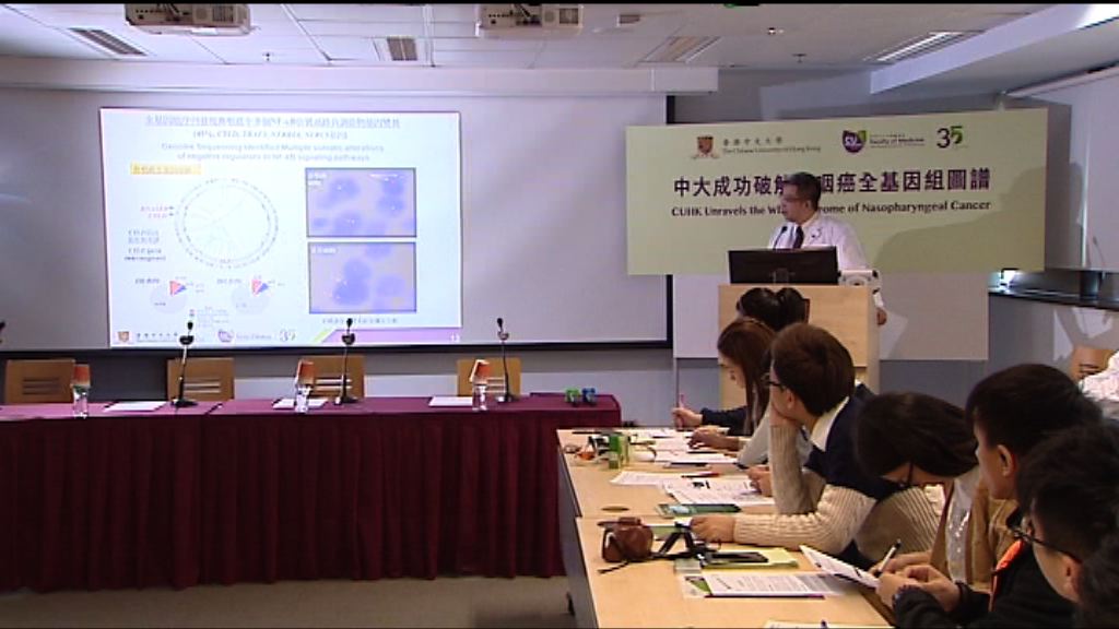 中大分析鼻咽癌基因圖譜研新藥