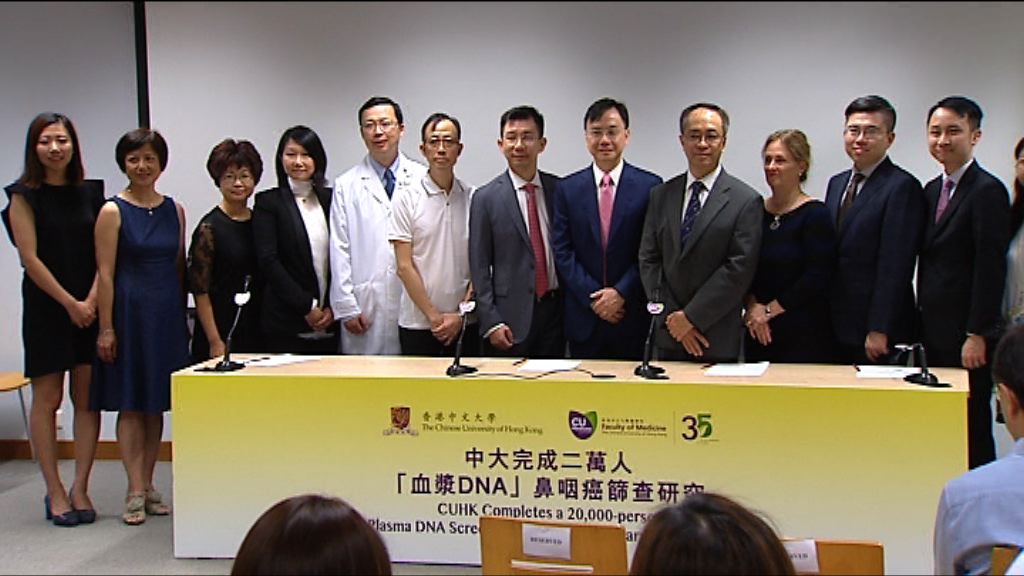 中大兩研究獲國際醫學期刊選為年度文章