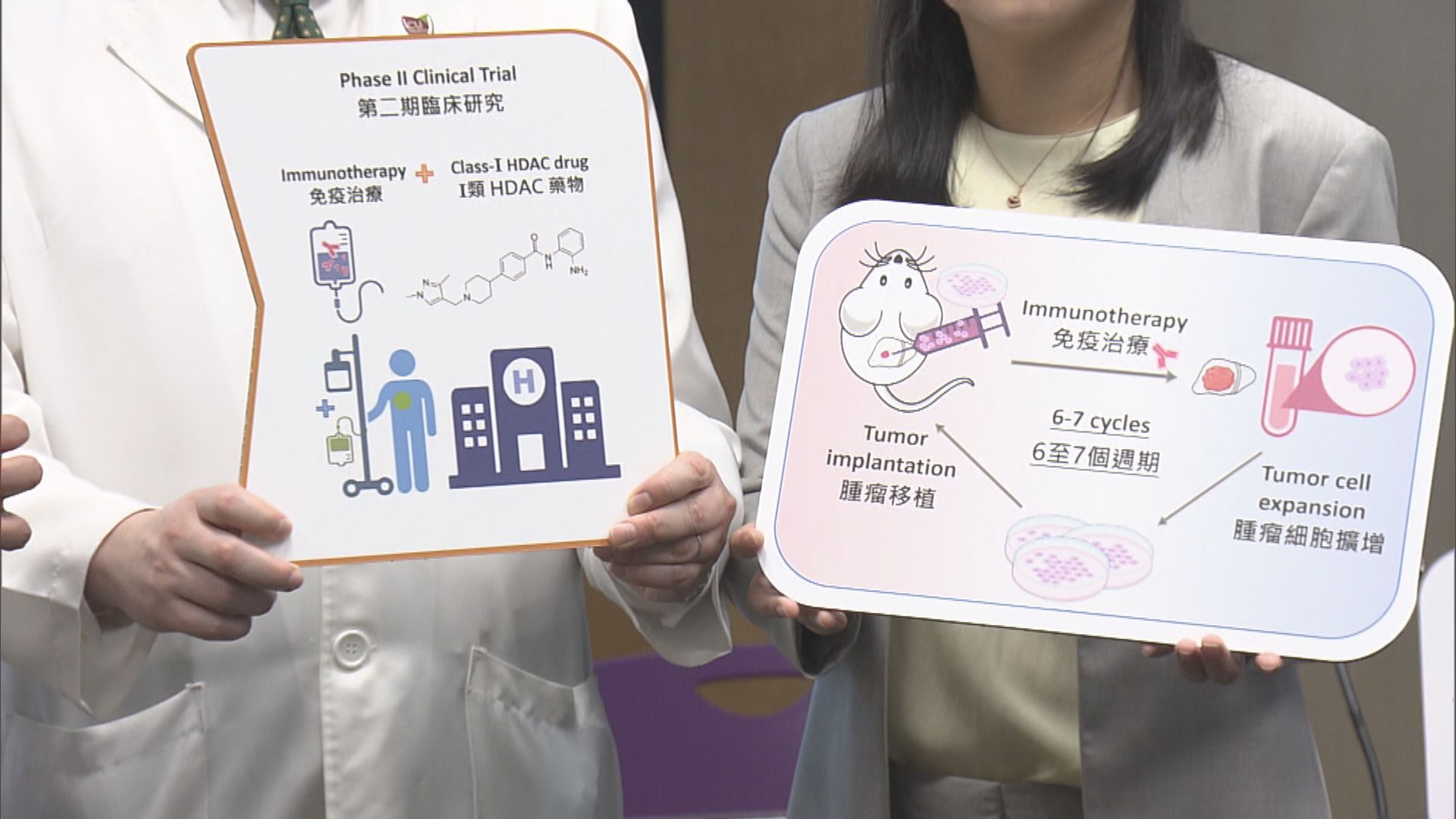 中大醫學院破解人類肝癌耐藥機制 成果已在國際權威雜誌發表