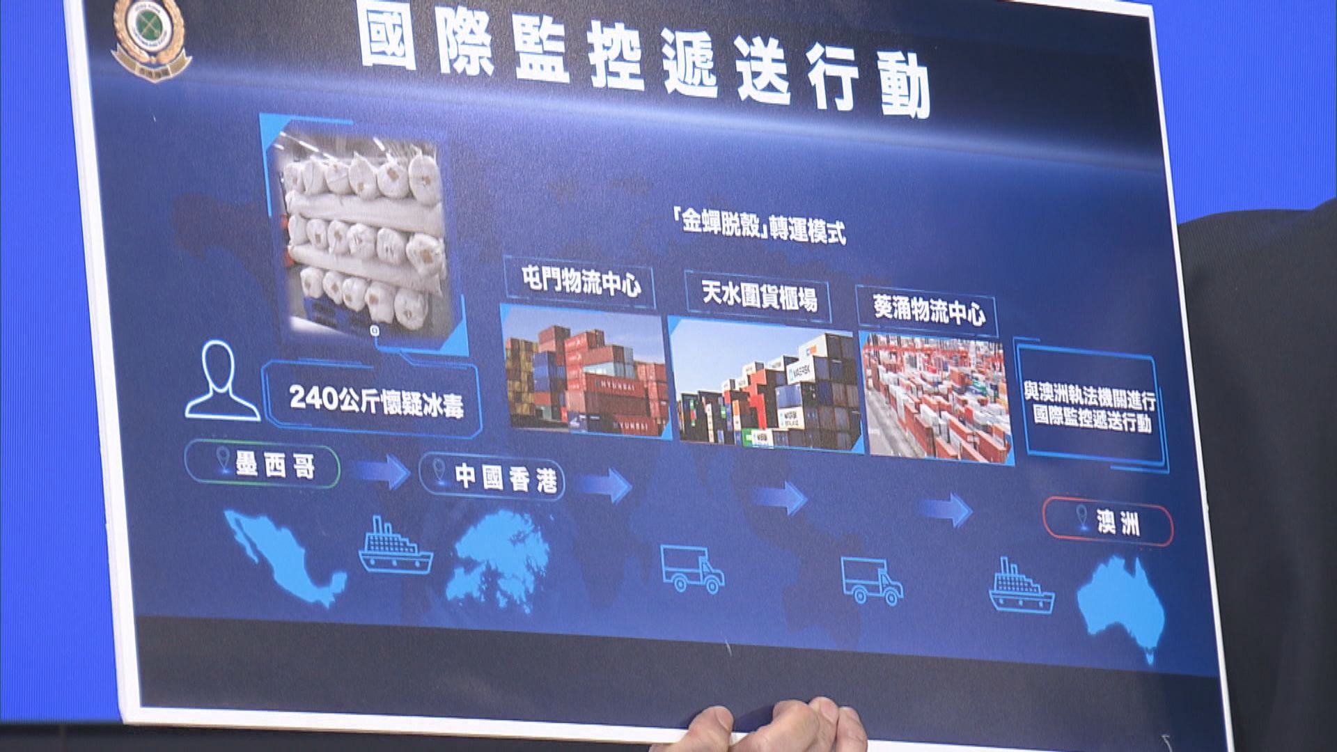 海關與澳洲聯手偵破1.7億海路販運冰毒案 共拘4人