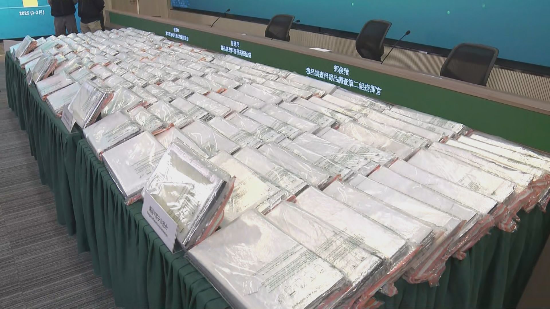 海關檢獲680公斤冰毒市值3.6億元　今年首兩個月破獲冰毒按年升逾4倍