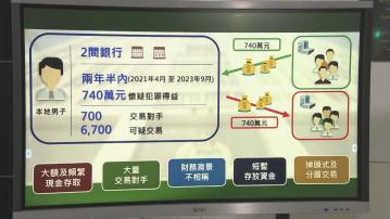 海關跟進走私瀕危珊瑚案 偵破740萬元洗錢案