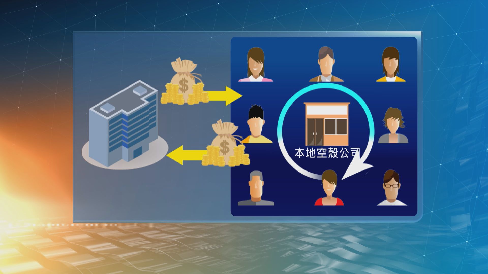 海關瓦解洗黑錢集團　涉案金額逾35億