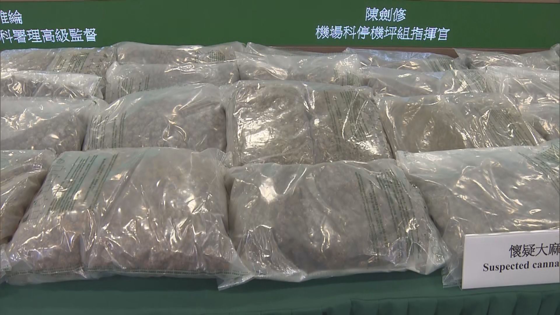 海關機場緝毒　檢逾6噸毒品市值14億元　拘150人