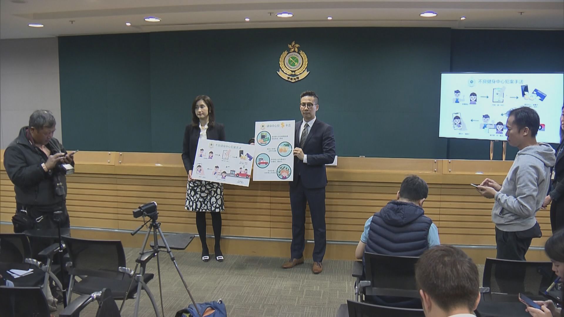 海關拘16人涉健身中心威嚇性銷售