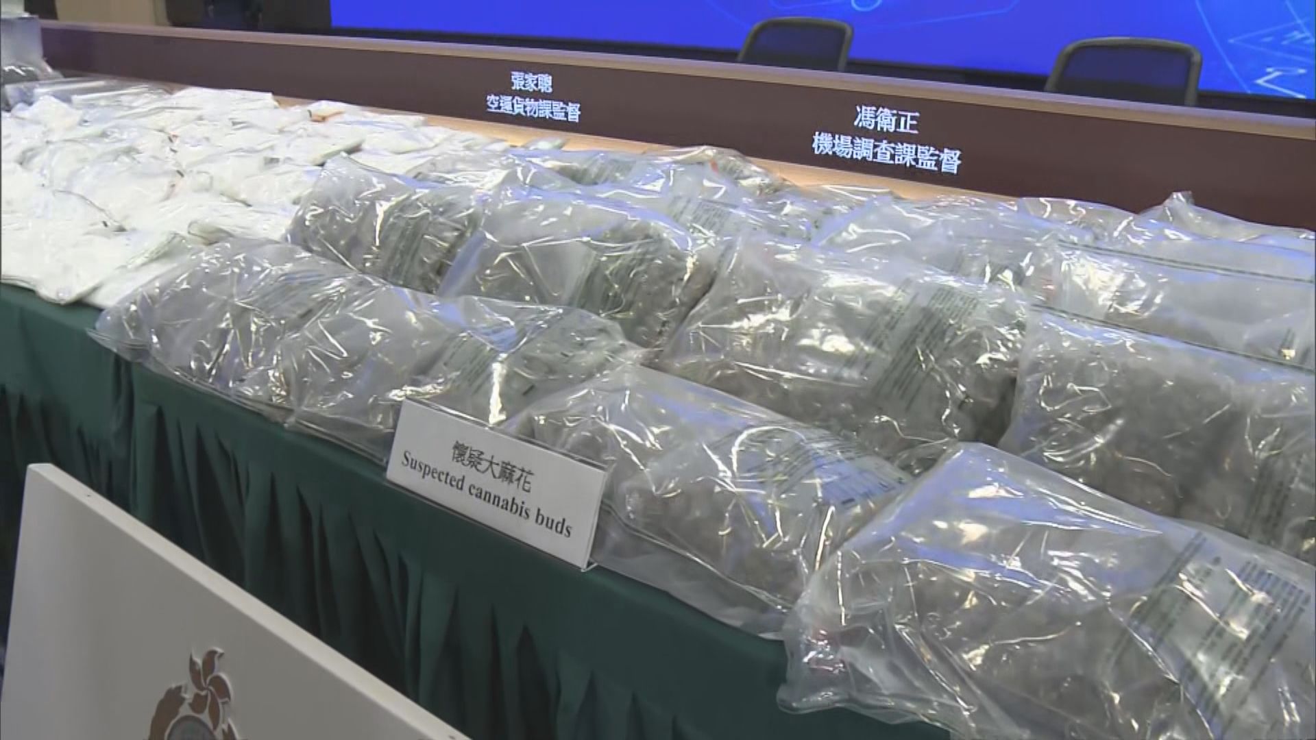 海關上半年破604宗機場毒案 檢值9.7億元毒品