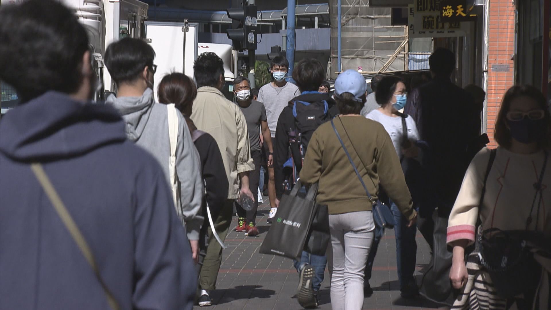 調查發現三成人疫情下停工　其餘八成人收入減逾兩成