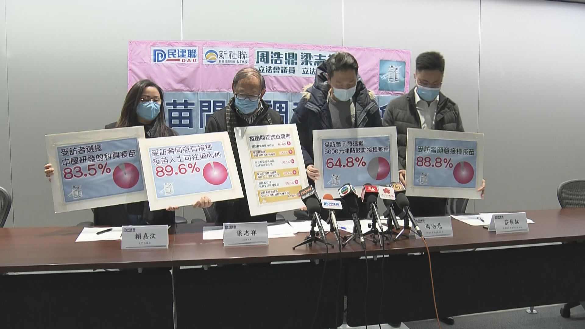 民建聯爭取接種疫苗人士回內地免隔離