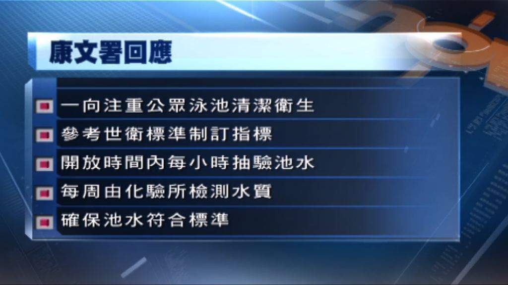 康文署：參考世衛標準確保池水質素