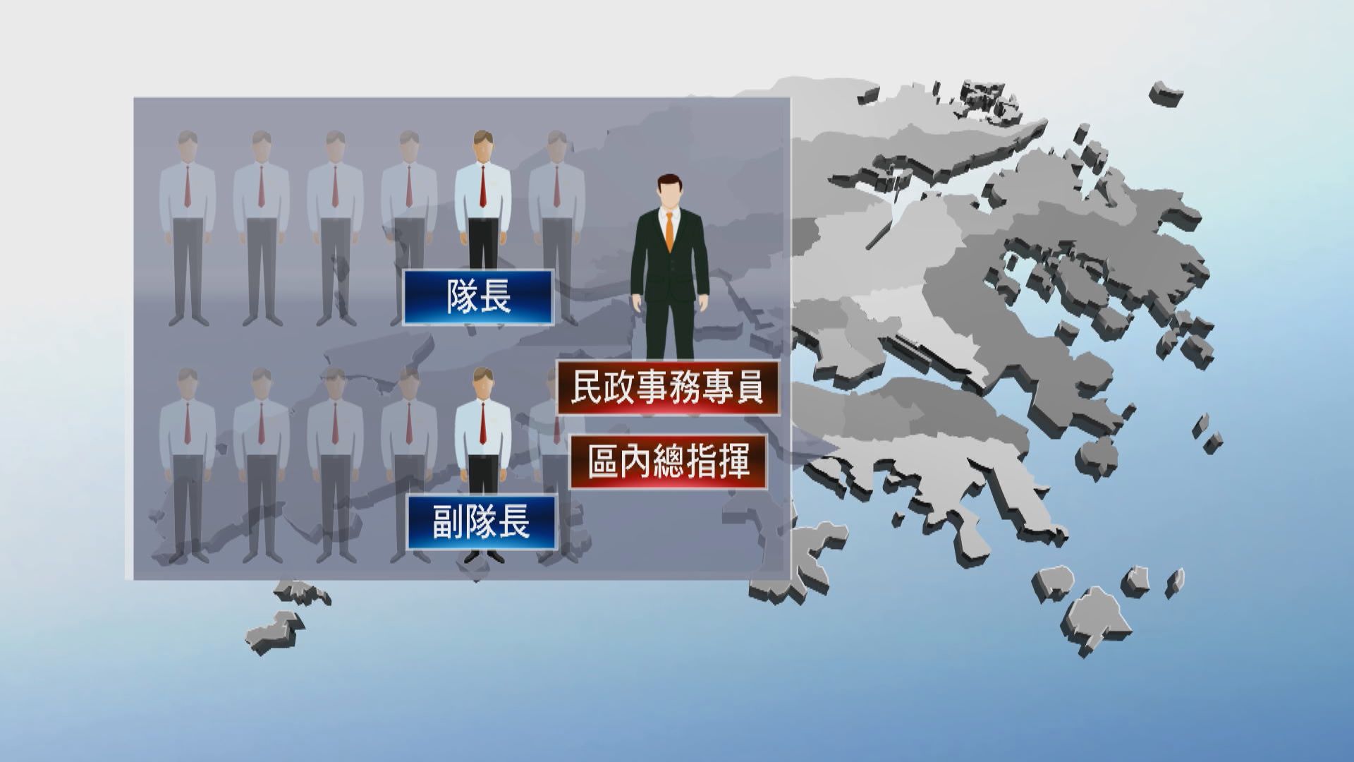 有南區組織有意申請關愛隊　政府：每隊關愛隊兩年資助額為80至120萬元