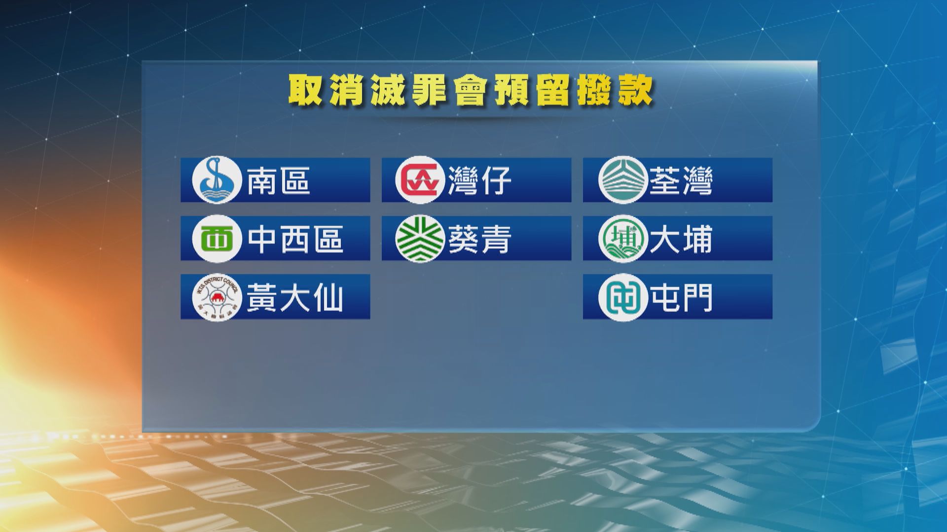 8區議會拒撥款滅罪委員會　大埔︰不滿政府削區會撥款