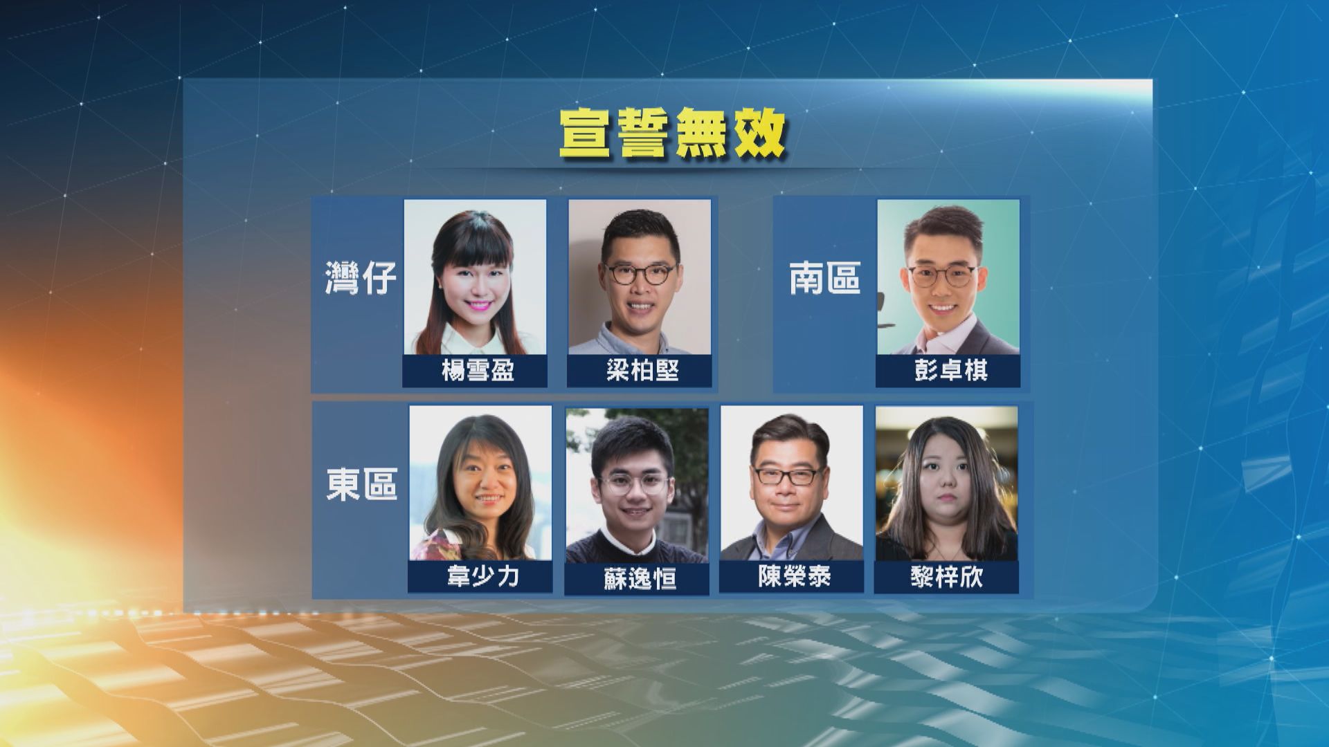 七名區議員宣誓無效遭取消資格