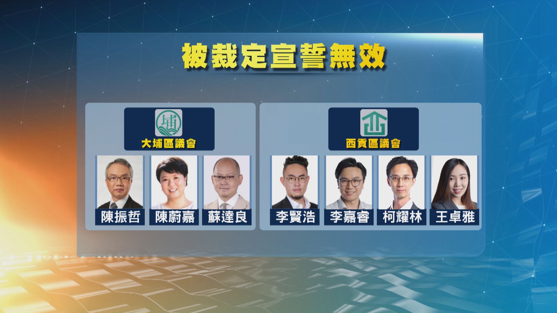 16名新界東區議員被裁定宣誓無效