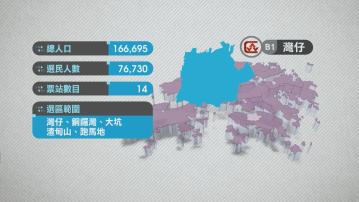 【區選前瞻】灣仔區5人爭2席 倡海濱活動增地區特色