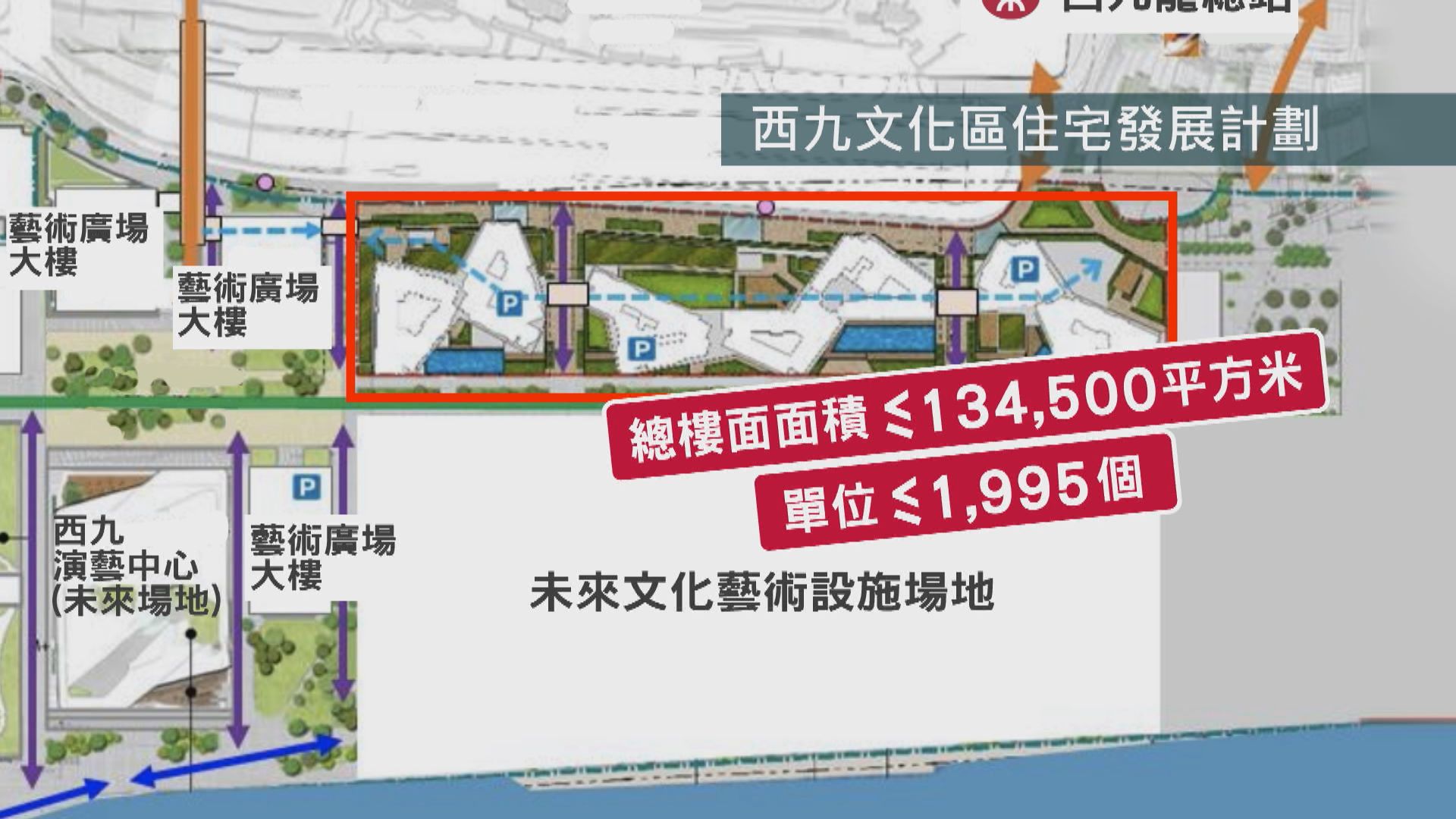 西九擬建7住宅樓宇　區議員憂阻通風兼損當區樓價