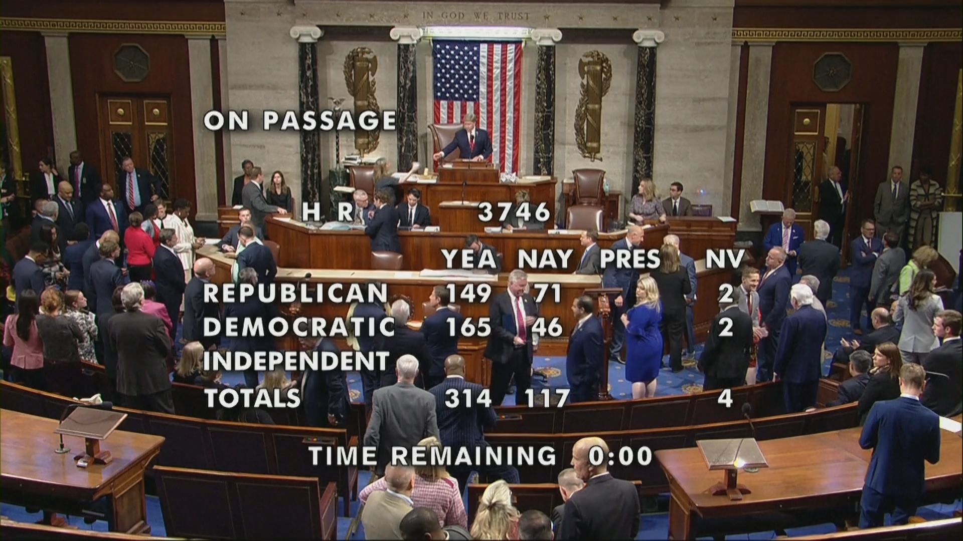 美國眾議院通過暫停實施債務上限法案