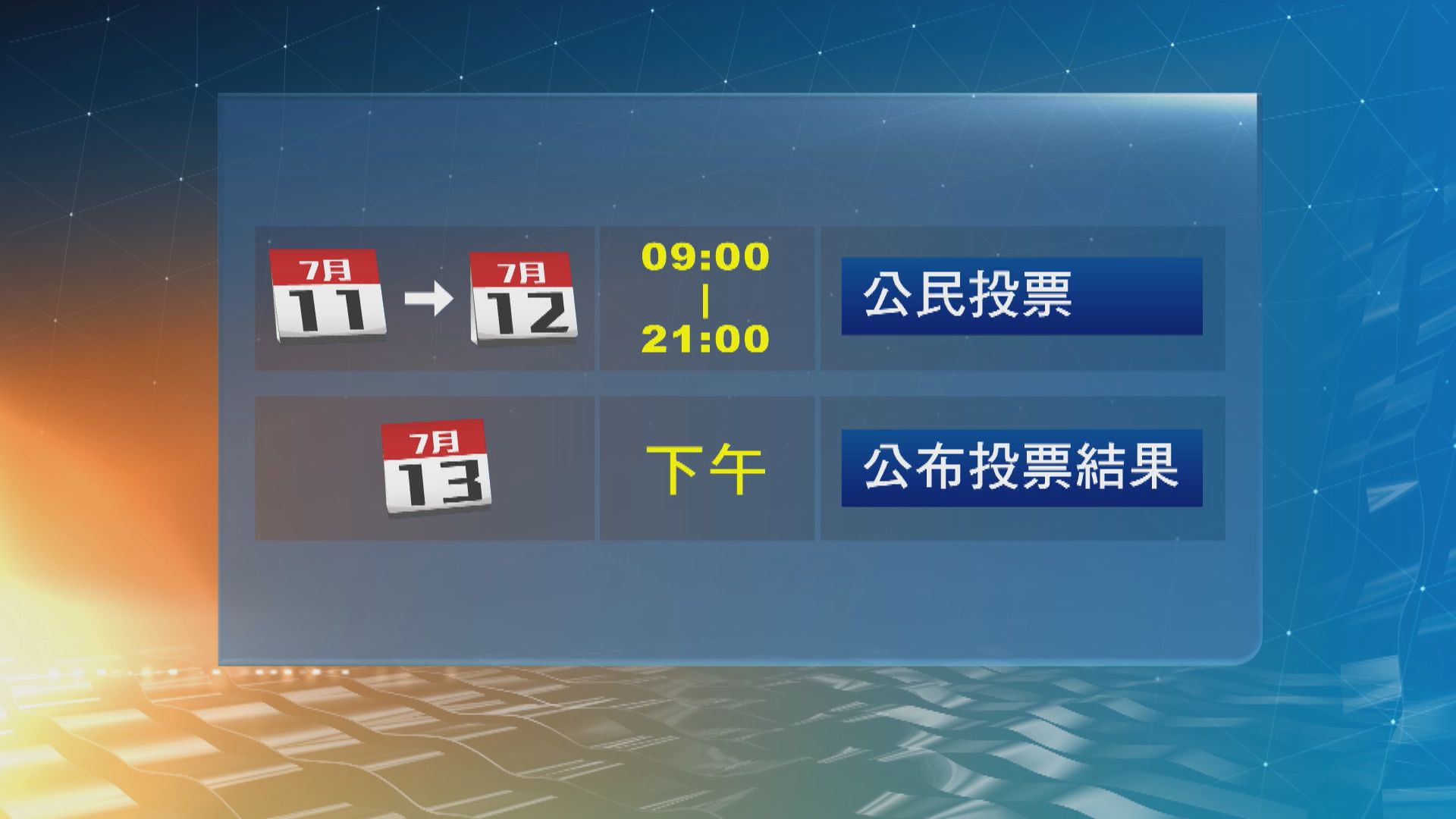 民主派下月舉行公民投票　期望爭取立法會過半數議席